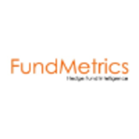 Fundmetrics logo, Fundmetrics contact details