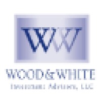 PETTYJOHN WOOD & WHITE INC logo, PETTYJOHN WOOD & WHITE INC contact details