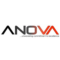 ANOVA CAPITAL logo, ANOVA CAPITAL contact details