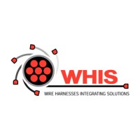 WHIS logo, WHIS contact details