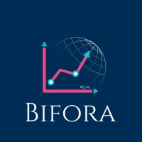 BIFORA logo, BIFORA contact details