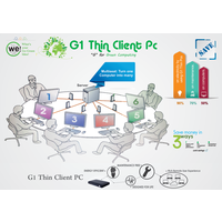 G1 Thin client PC logo, G1 Thin client PC contact details