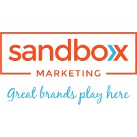 Sandbox Marketing Group logo, Sandbox Marketing Group contact details