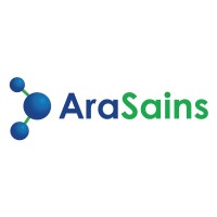 ARASAINS logo, ARASAINS contact details