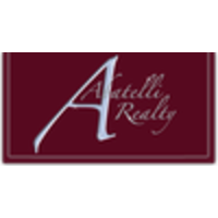 Abatelli Realty logo, Abatelli Realty contact details