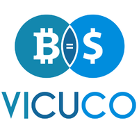 Vicuco logo, Vicuco contact details