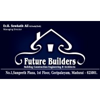 FUTURE BUILDERS MADURAI logo, FUTURE BUILDERS MADURAI contact details