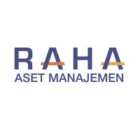 RAHA Aset Manajemen logo, RAHA Aset Manajemen contact details