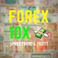 Forex 10X logo, Forex 10X contact details