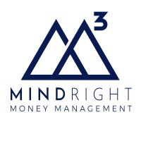 MindRight Money Management® logo, MindRight Money Management® contact details