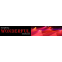 Something Wonderful Events Ltd logo, Something Wonderful Events Ltd contact details