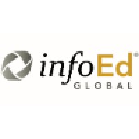 InfoEd Global logo, InfoEd Global contact details