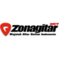 ZonaGitar.net logo, ZonaGitar.net contact details