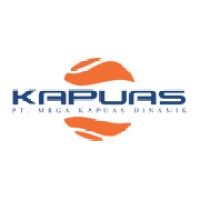 Mega Kapuas logo, Mega Kapuas contact details