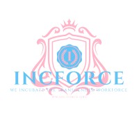 INCForce+ logo, INCForce+ contact details