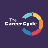 The Career Cycle logo, The Career Cycle contact details