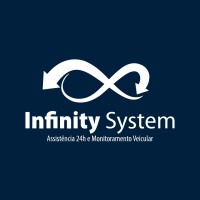 Infinity System logo, Infinity System contact details