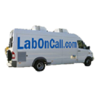 Lab On Call logo, Lab On Call contact details