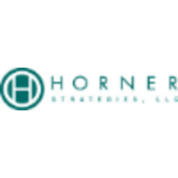 Horner Strategies logo, Horner Strategies contact details