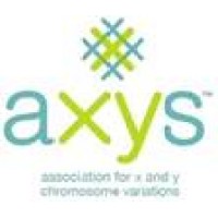 AXYS Genetic.org logo, AXYS Genetic.org contact details