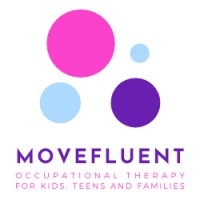 Movefluent logo, Movefluent contact details