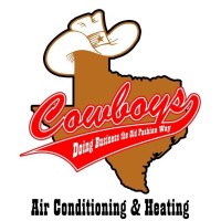 Cowboys AirConditioning & Heating Inc. logo, Cowboys AirConditioning & Heating Inc. contact details