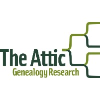 The Attic Genealogy Research logo, The Attic Genealogy Research contact details