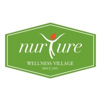 Nurture Wellness Village logo, Nurture Wellness Village contact details