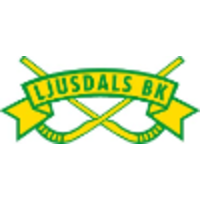 Ljusdals Bandyklubb - LBK logo, Ljusdals Bandyklubb - LBK contact details