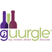 Guurgle.com logo, Guurgle.com contact details