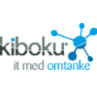 Kiboku logo, Kiboku contact details