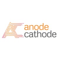 Anode Cathode logo, Anode Cathode contact details