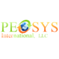 PEOSYS logo, PEOSYS contact details