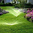 Premier Lawn Care Llc logo, Premier Lawn Care Llc contact details