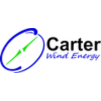 Carter Wind Energy Llc logo, Carter Wind Energy Llc contact details