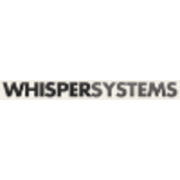 Whisper Systems logo, Whisper Systems contact details