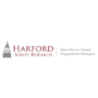 Harford Survey Research logo, Harford Survey Research contact details