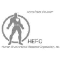 HERO, inc. logo, HERO, inc. contact details