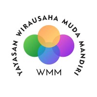 WMM Foundation logo, WMM Foundation contact details