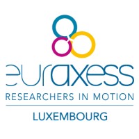 EURAXESS Luxembourg logo, EURAXESS Luxembourg contact details