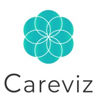 Careviz logo, Careviz contact details