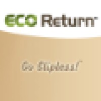 EcoReturn logo, EcoReturn contact details