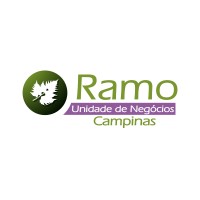 Ramo Sistemas - Unidade Campinas logo, Ramo Sistemas - Unidade Campinas contact details