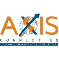 AXIS CONNECT US logo, AXIS CONNECT US contact details