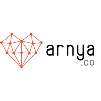 Arnya logo, Arnya contact details