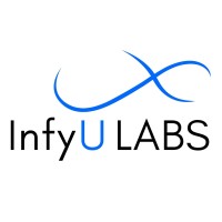 InfyU LABS logo, InfyU LABS contact details