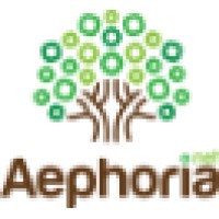 Aephoria.net logo, Aephoria.net contact details