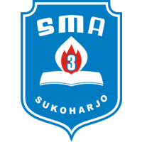 SMA Negeri 3 Sukoharjo logo, SMA Negeri 3 Sukoharjo contact details