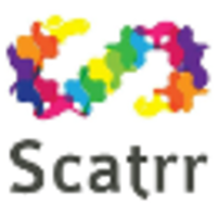 Scatrr | Digital Media Expert logo, Scatrr | Digital Media Expert contact details