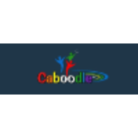 Caboodle, Inc logo, Caboodle, Inc contact details